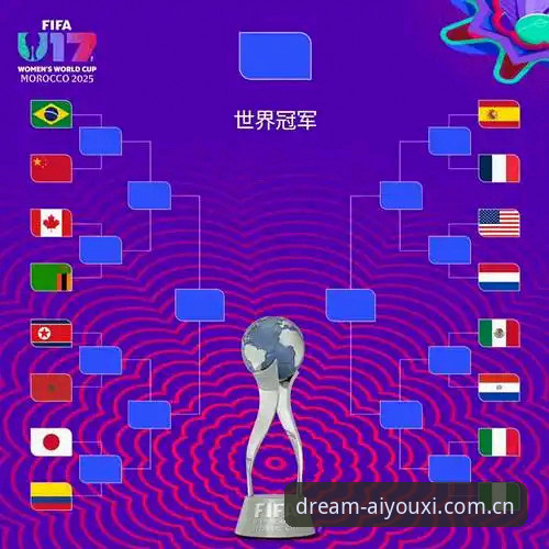 U17世界杯抽签结果 vs 观赛指南：中国男女足的小组形势与实战分析