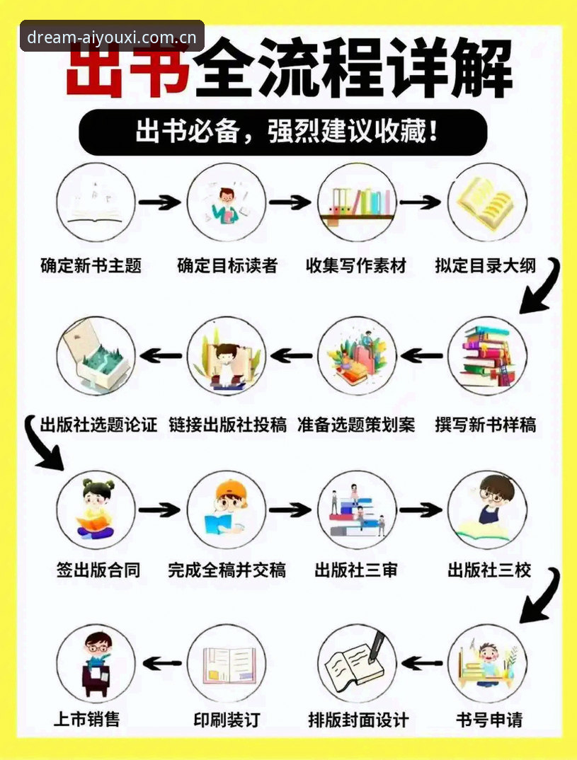 爱游戏官方服务新手入门指南：从下载到登录的全流程详解